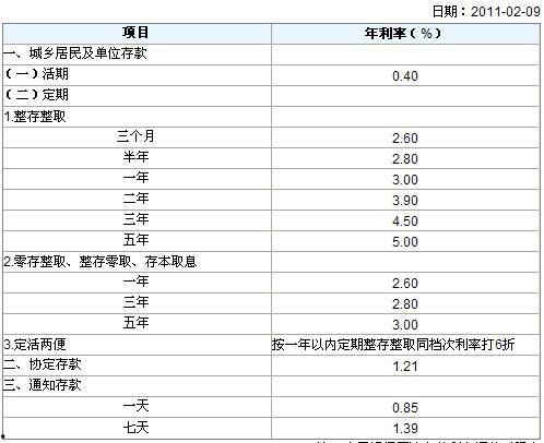 信用社最新爆料消息新闻,揭秘金融行业内幕与合规挑战